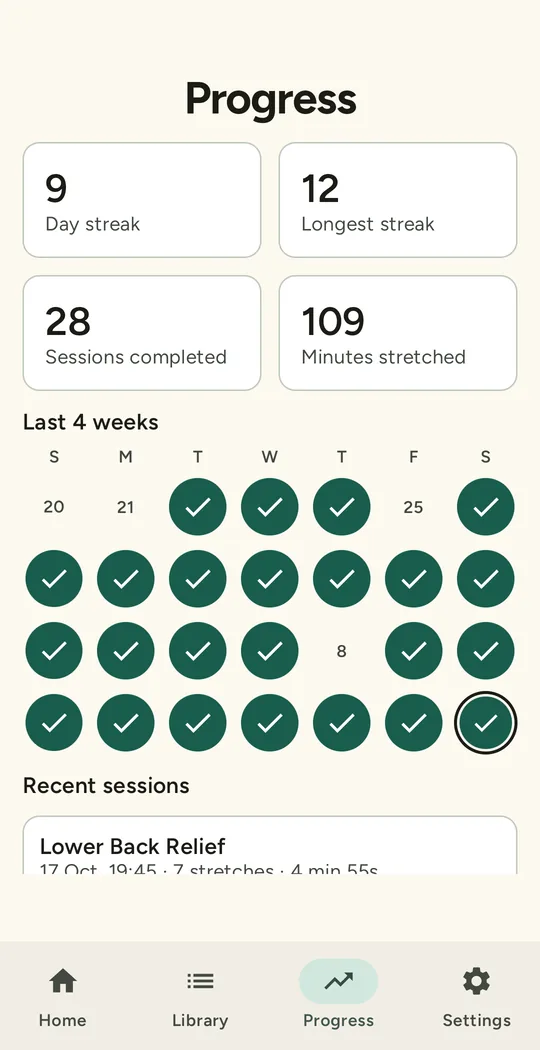 Progress: streaks, sessions, minutes and a four-week calendar